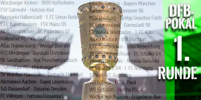 Första omgången i DFB-Pokal lottad