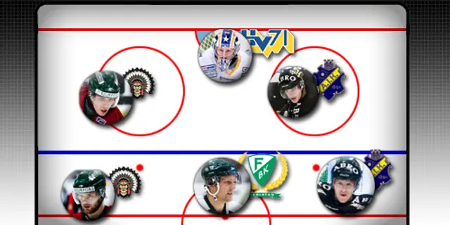 Veckans lag i Elitserien: Dubbla hattrickhjältar