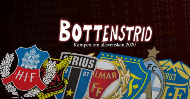 Läget i allsvenska bottenstriden med fem omgångar kvar