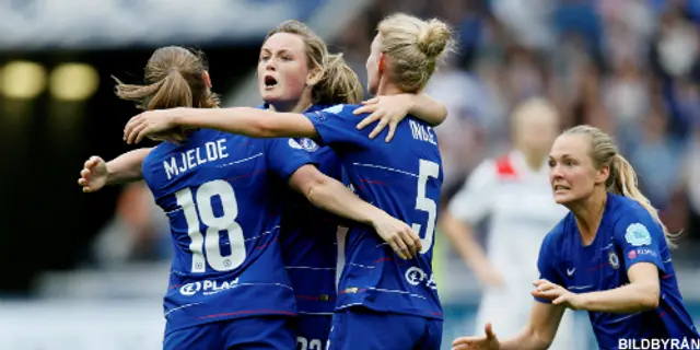 Inför FA Womens Super League för Chelsea FC Women