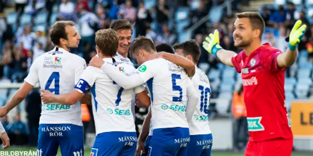 Inför IFK Norrköping - Örebro SK
