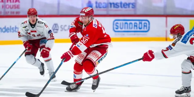 Fyra starka kandidater att vinna Hockeyallsvenskan – enligt bettingsidor. 