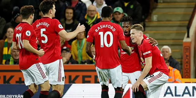 Inför: Norwich City – Manchester United