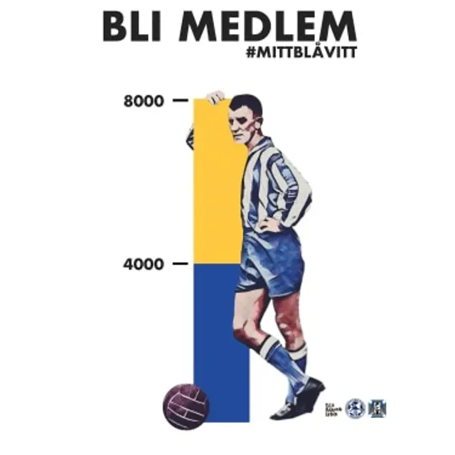 #MITTBLÅVITT – BLI MEDLEM I DAG