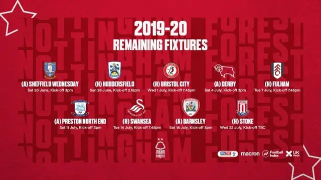 Nottingham Forest Spelschema inför omstarten är spikat och klart