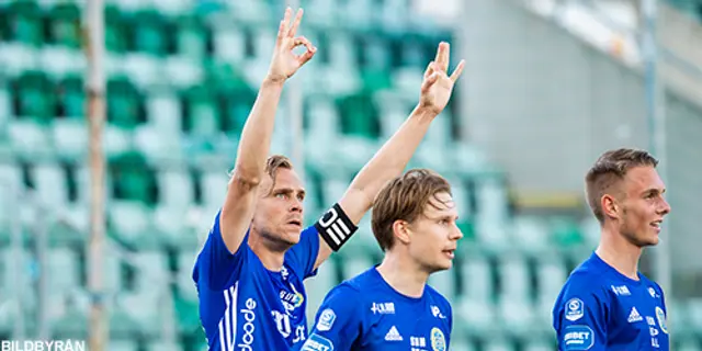 Silly Season GIF Sundsvall: Utgående kontrakt 22/23