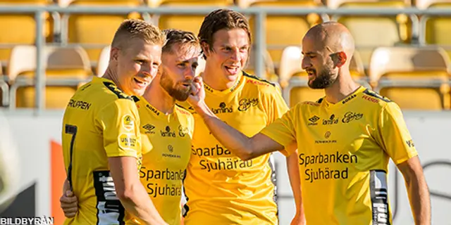 Spelarbetyg: IF Elfsborg - Hammarby IF