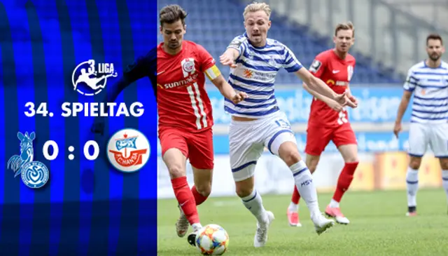 Oavgjort i toppmötet mot MSV Duisburg