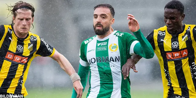 Nedräkning inför Allsvenskan 2021: Hammarby IF