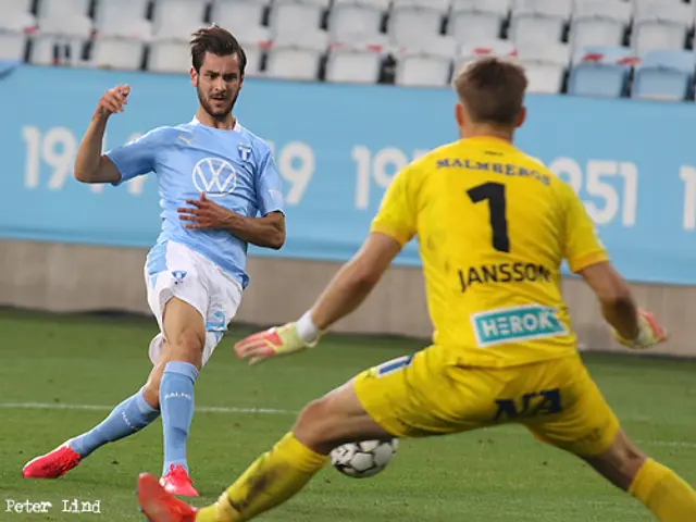 Matchrapport: Malmö FF - Örebro 2-1