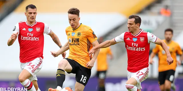 Premier League återgår till tre byten