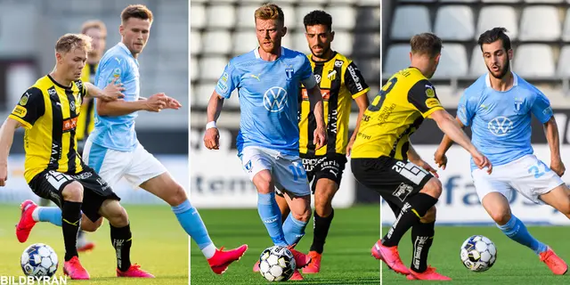 Nedräkning inför Allsvenskan 2021: Malmö FF