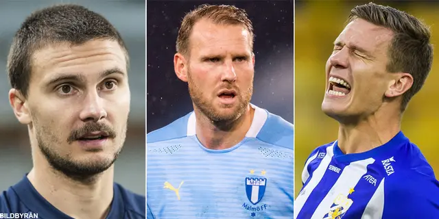 SvenskaFans panel: ”Han är allsvenskans mest överskattade spelare”