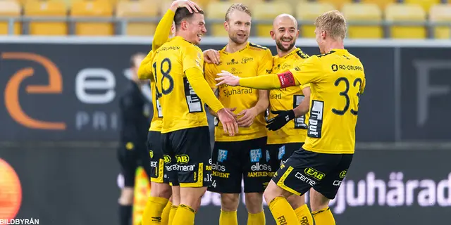 Efter Allsvenskan: Elfsborg