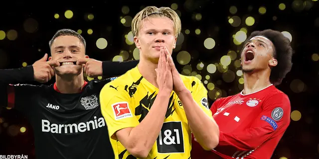 Vinnarna och förlorarna under 2020