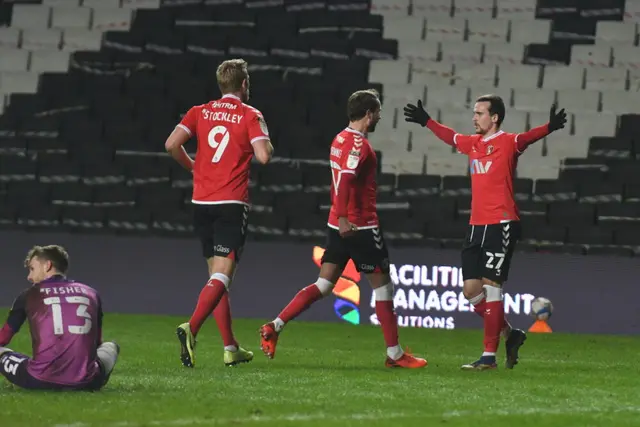 MK Dons - Charlton 0-1 