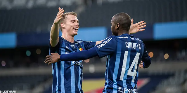 Inför: Djurgårdens IF – Östersunds FK