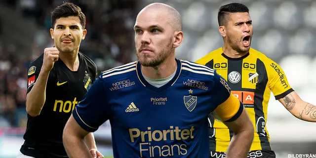 Så har det gått för spelarna som lämnade allsvenskan inför fjolårssäsongen