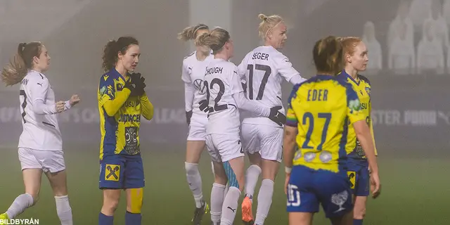 Proffskollen: Knepigt läge för Rosengård i Champions League