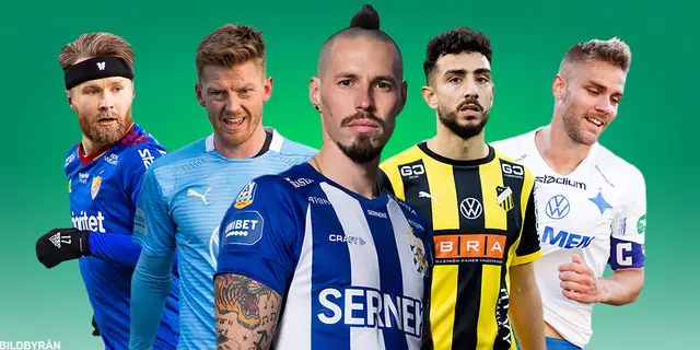 LISTA: Allsvenskans mest värdefulla spelare