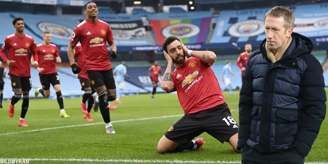 Inför: Manchester United – Brighton & Hove Albion