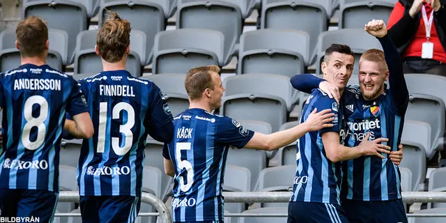 Spelarbetyg: Djurgårdens IF - IFK Norrköping 