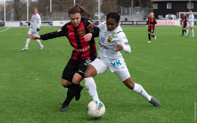 Spelarbetygen efter BP - Umeå IK (0-1)