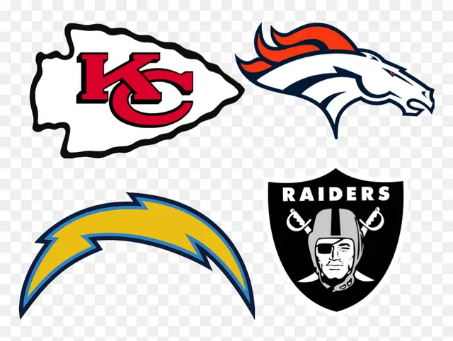 AFC West Draftanalys