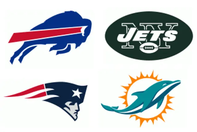 AFC East Draftanalys