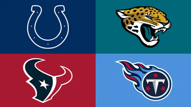 AFC South Draftanalys