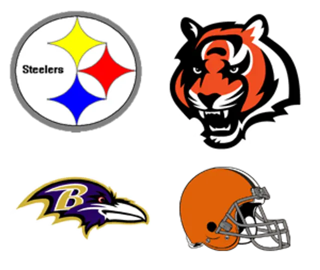 AFC North Draftanalys