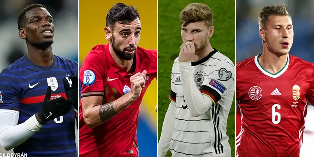 EM 2020: Värdefullaste spelarna i Grupp F