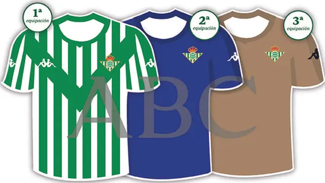 Real Betis jobbar redan för att slippa Kappa 2022