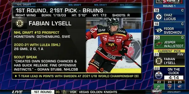 Taylor Hall is a Boston Bruin!