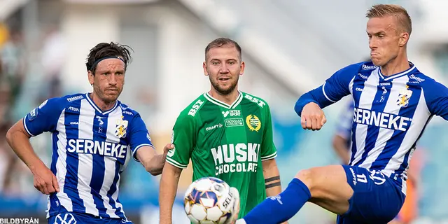 Spelarbetyg IFK Göteborg – Hammarby IF