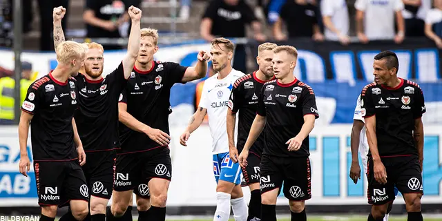 Inför Östersunds FK på Jämtkraft Arena! 