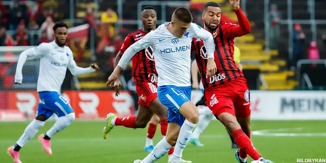 "Vinst på Jämtkraft Arena" - Spelarbetyg - Östersund - IFK Norrköping (1-2) 