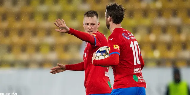 NIF-HIF 2-2: Referat och spelarbetyg