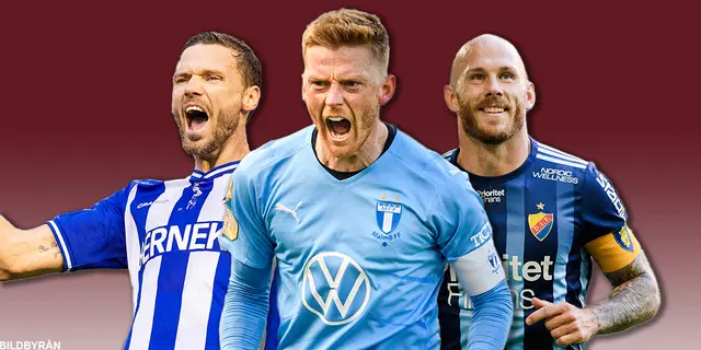 Här är Allsvenskans bästa spelare – enligt skribenterna