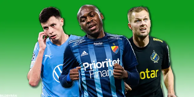 Här är Allsvenskans mest överskattade spelare – enligt skribenterna