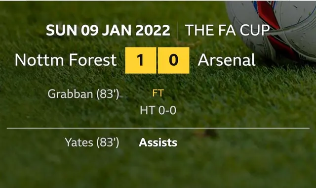 Matchrapport Nottingham Forest - Arsenal FC