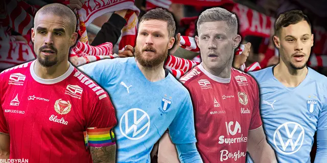 Inför den Allsvenska premiären mot MFF!