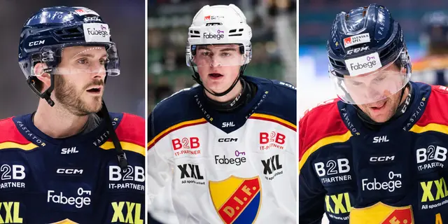 Säsongsbetyg 2021/22 – Forwards