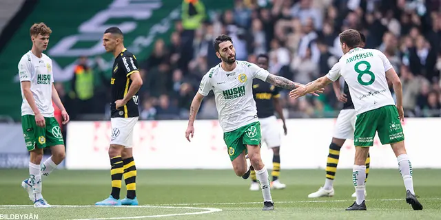 Matchrapport Hammarby - AIK