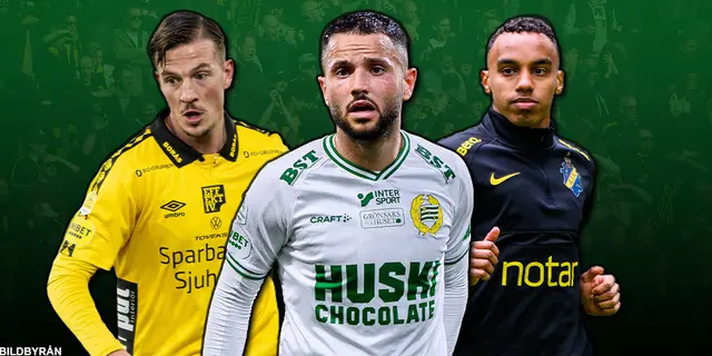 LISTA: Spelarna som är redo att lämna Allsvenskan i sommar