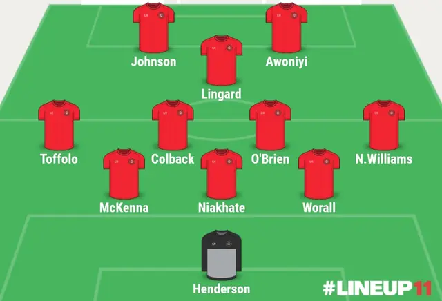 Silly season: möjlig startelva uppdaterad 1/8