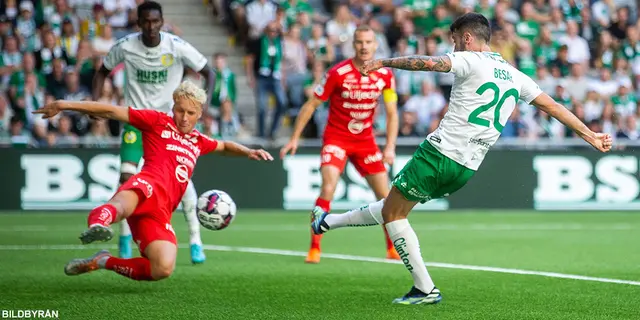 Inför Värnamo: Hammarby gästar Värnamo – Ett ovisst möte på Finnvedsvallen