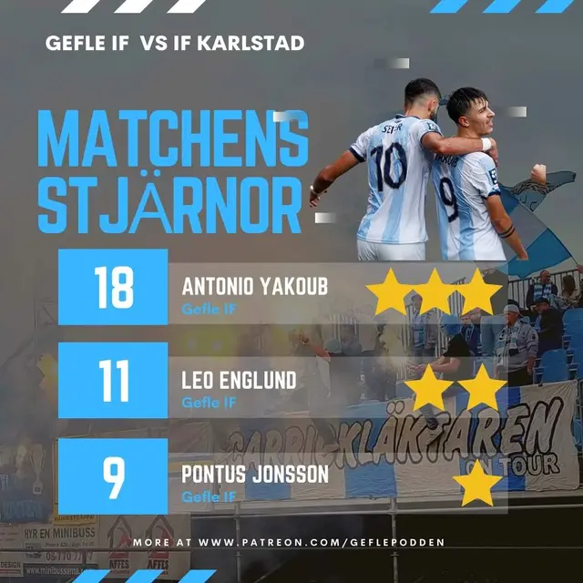 Matchens Stjärnor Omgång 24