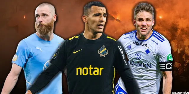 LISTA: Stjärnorna med utgående kontrakt i Allsvenskan