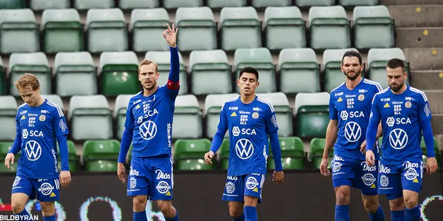 Silly Season GIF Sundsvall: Utgående kontrakt 22/23